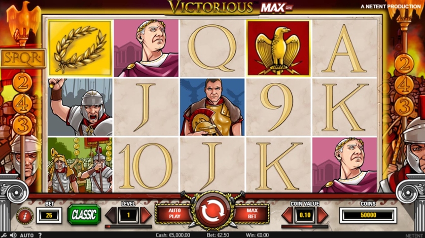 Jogabilidade do Victorious Slot